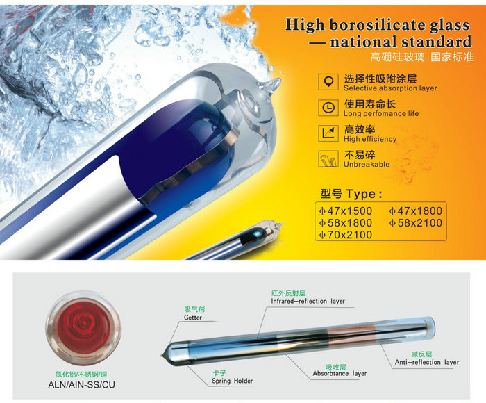 黄瓜视频导航太陽能熱水器真空管